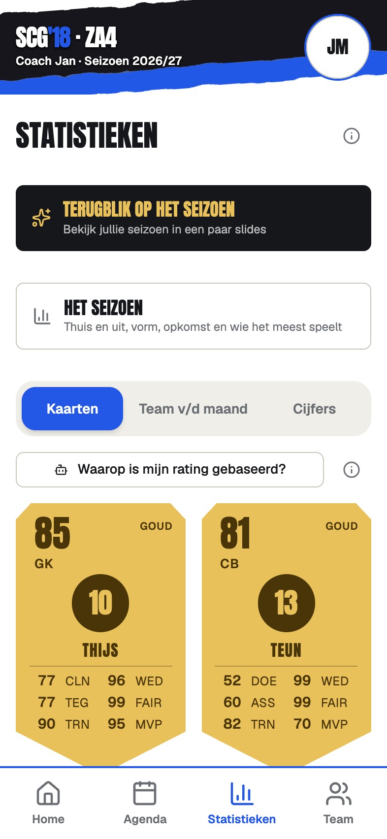 An overview grid of player cards with ratings