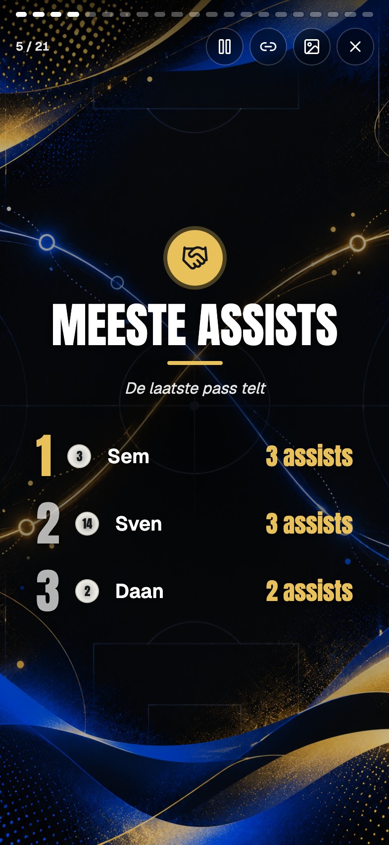 A recap slide with the players with the most assists