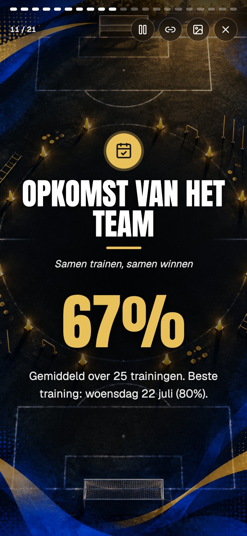 A recap slide with the average training attendance