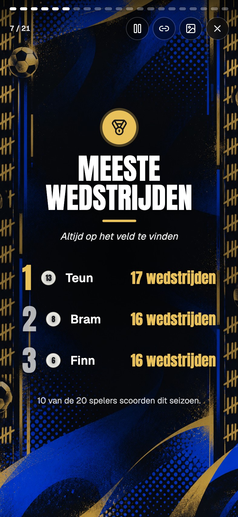 A recap slide with the players with the most matches