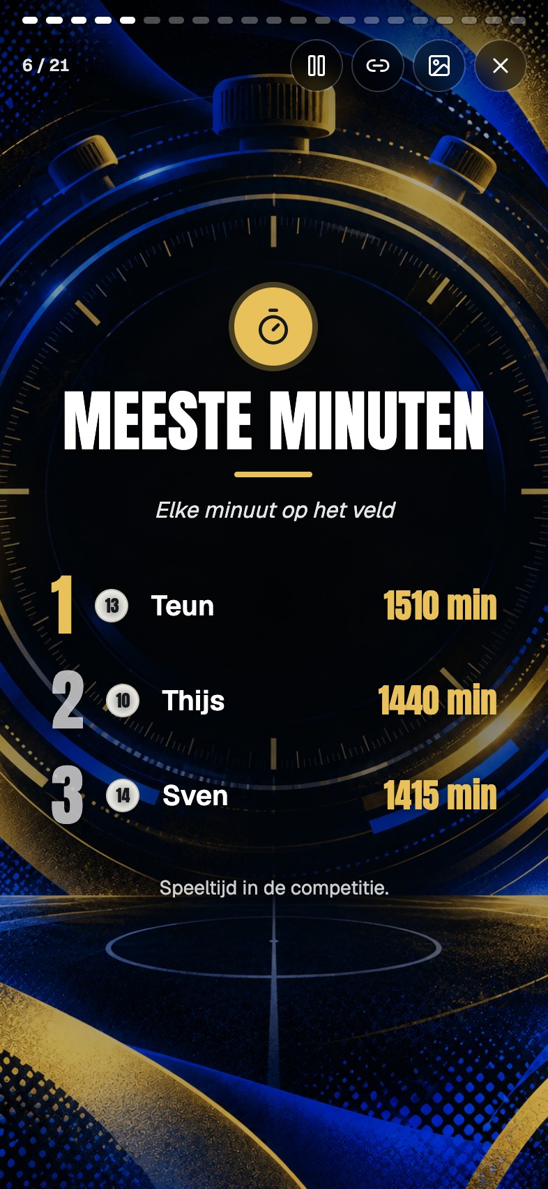 A recap slide with the players with the most minutes