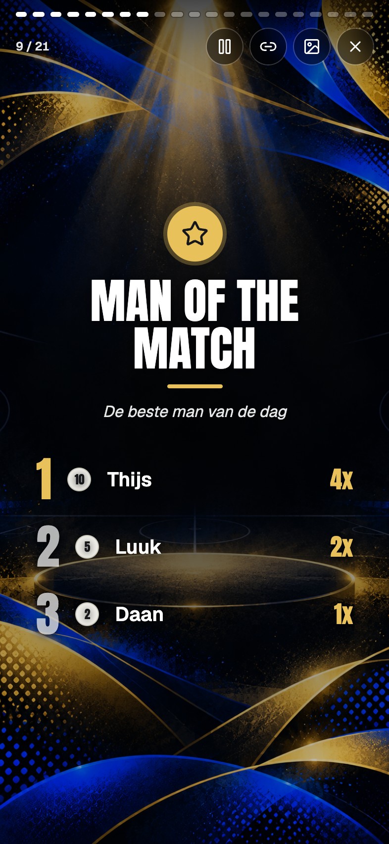 A recap slide with who won Man of the Match most often