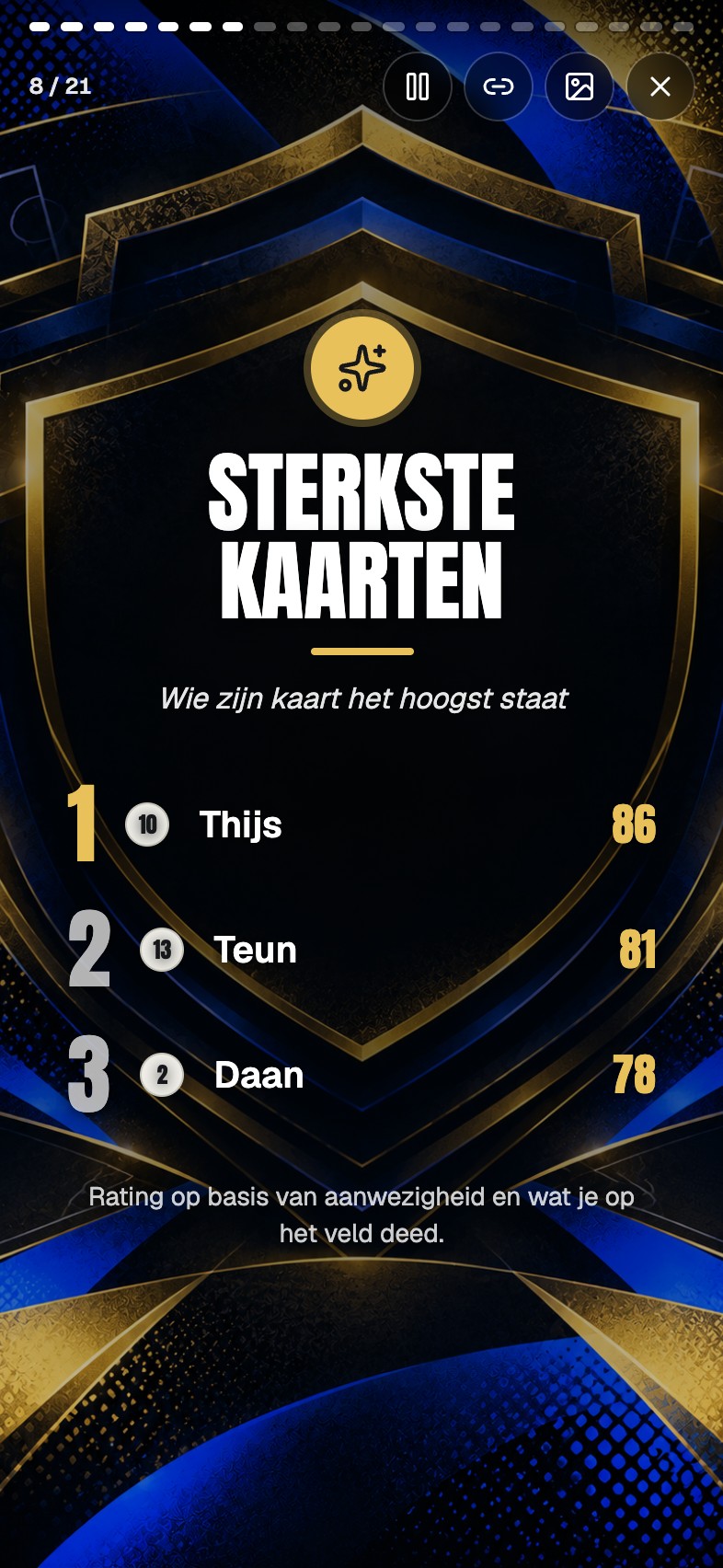 A recap slide with the highest rated player cards