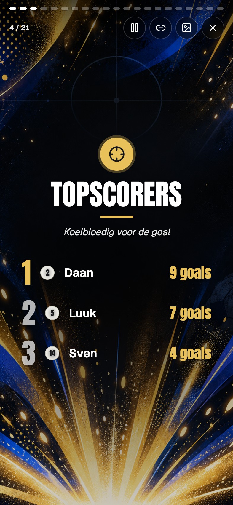 A recap slide showing the top scorers of the season