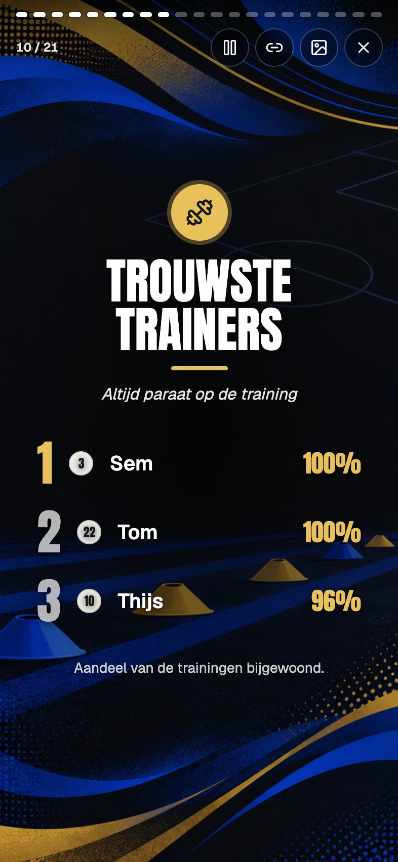A recap slide with the best training attendance